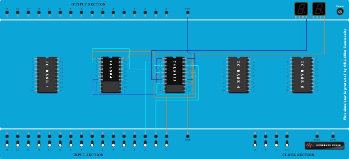 Full Adder using IC 741543