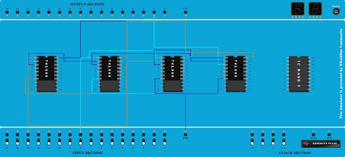 sop universal gates