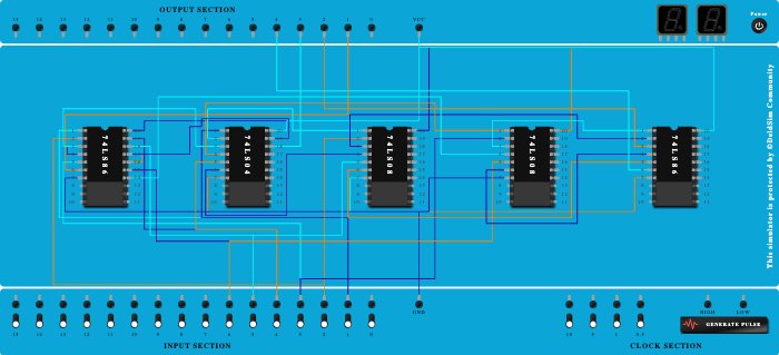 full subtractor
