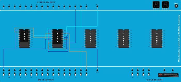 full adder and subtractor