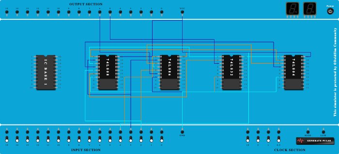 full subtractor