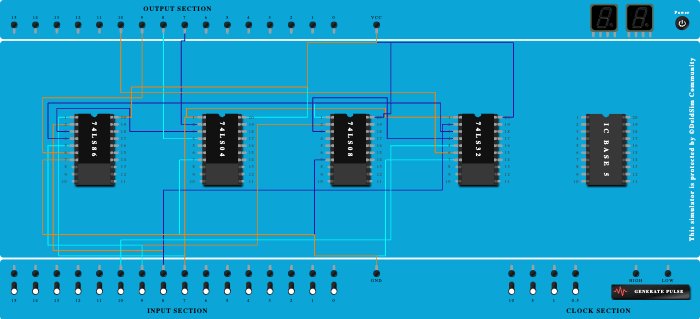 binary to excess 3 code 