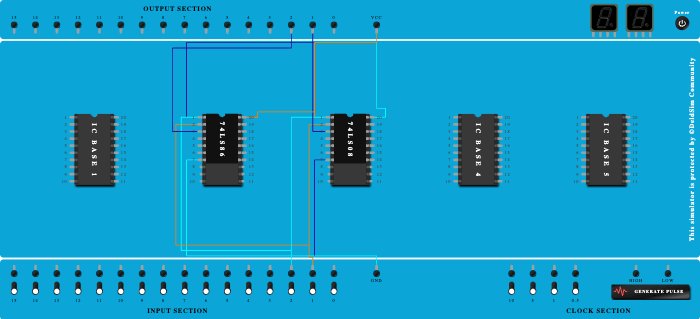 halp adder using basic gates