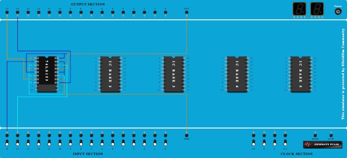 Half adder 4:1 mux