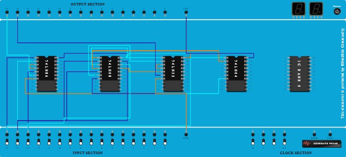 Full Subtractor