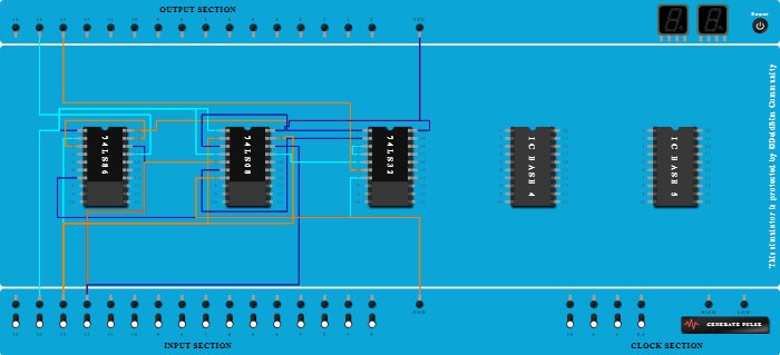 Full Adder using login gates