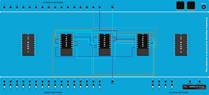 half_adder2