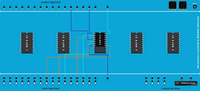 Quad 2-input NOR Gates