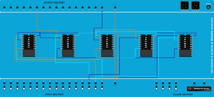 A(B+C) = (A.B)+(A.C)