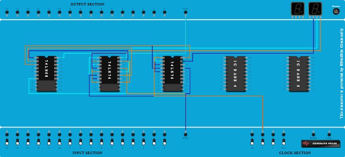 3-bit synchronous UP counter
