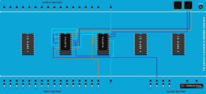3-Bit Asynchronous DOWN Counter using 74LS76
