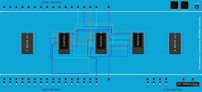 4-BIT-DOWN -COUNTER