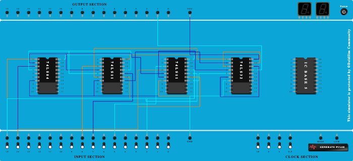  4:1 multiplexer 