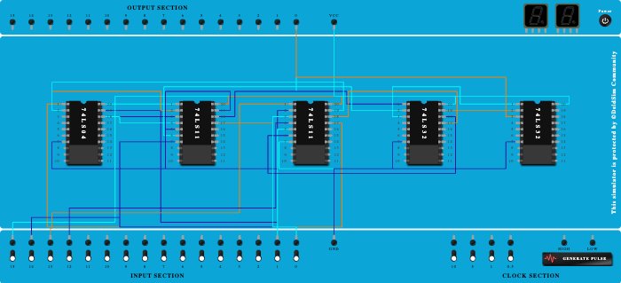 HARSH RAJ 4:1 multiplexer