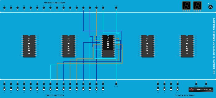 74LS00 Quad 2-input NAND Gates