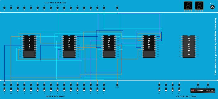 4:1 Multiplexer