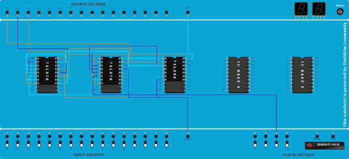 3BIT synchronus up COUNTER