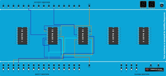 MUX Full Adder