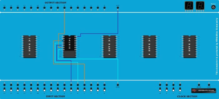 3 input NAND gates