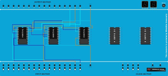 Magnitude Comparator