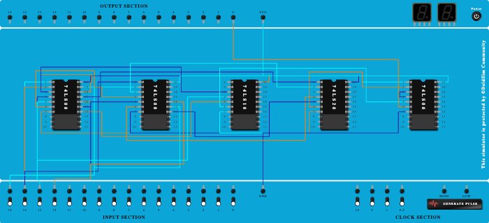 NAND Realization of Boolean function