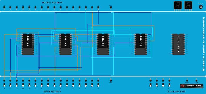 Combinational circuit 1