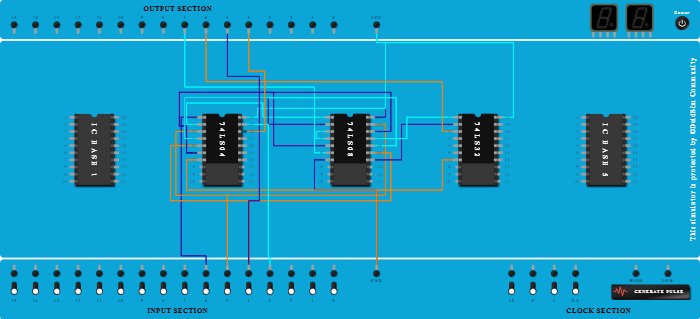 problem 3:   9's Compliment