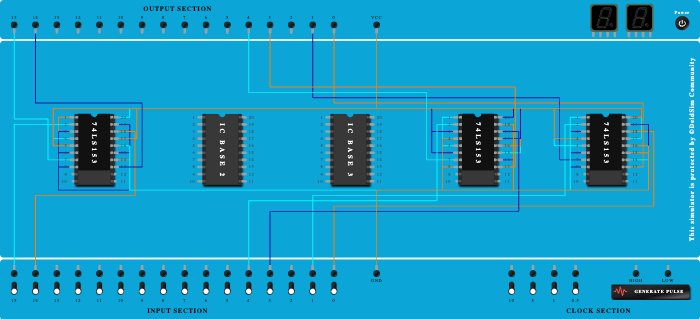 4:1 MULTIPLEXER FOR SUM AND CARRY