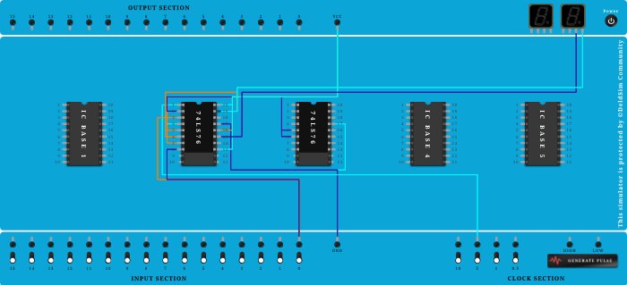 3 bit asynchronous UP counter