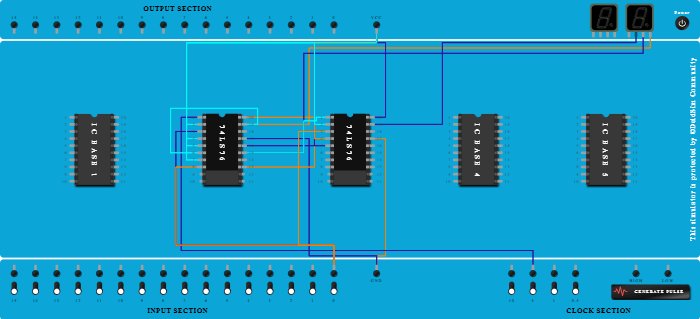 3-Bit Asynchronous UP Counter using 74LS76