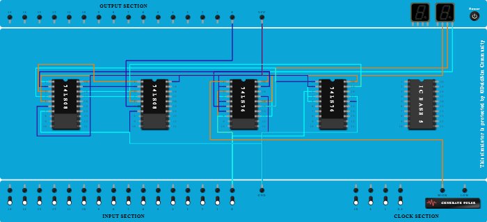 FCASD Mini-Project