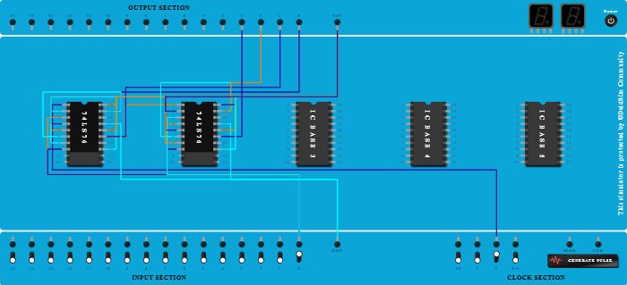 Fcasd project
