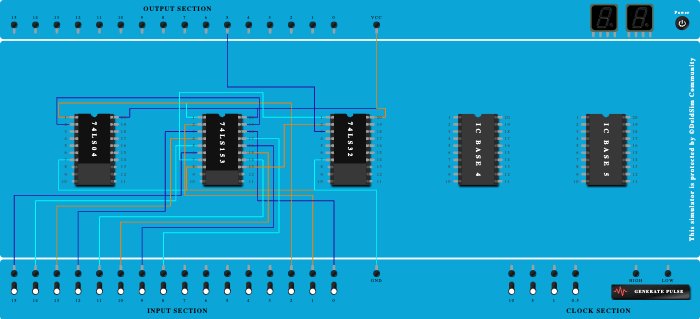 8x`1 using 2(4x1)