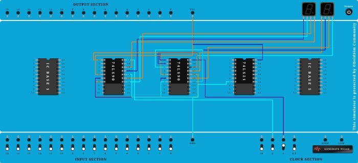 New Circuit