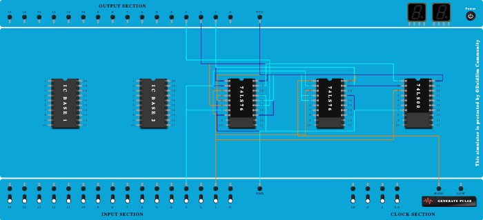 Asynchronous UP CIRCUIT - Copy - Copy - Copy