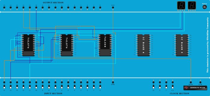synchronus up counter