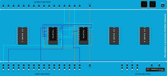 3 bit asynchronous counter using jk flip flop