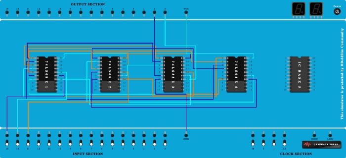 Full adder multiplexer