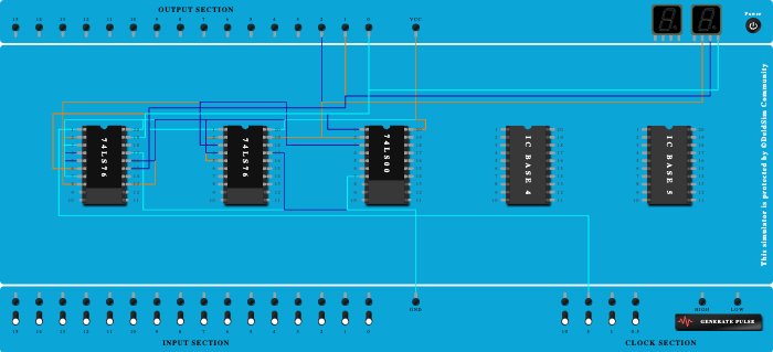 PC23_MOD5_Counter