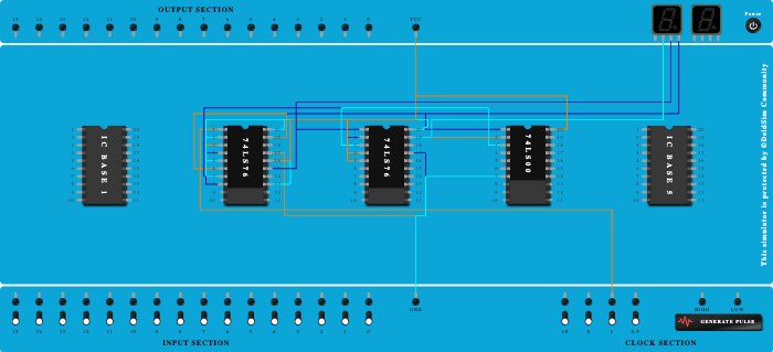 MOD 5 ASYNCHRONOUS UP COUNTER