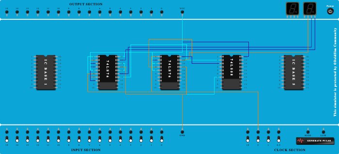 3 bit synchronous down counter