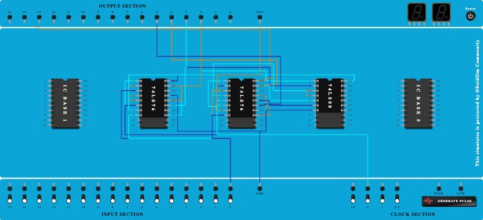 4 bit synchronous up counter