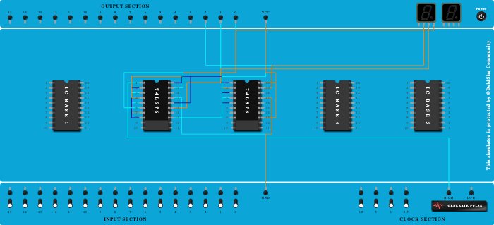 DE Midterm pract exam 3-bit Asynchronous UP counter_Prachiti Chitta_E_02