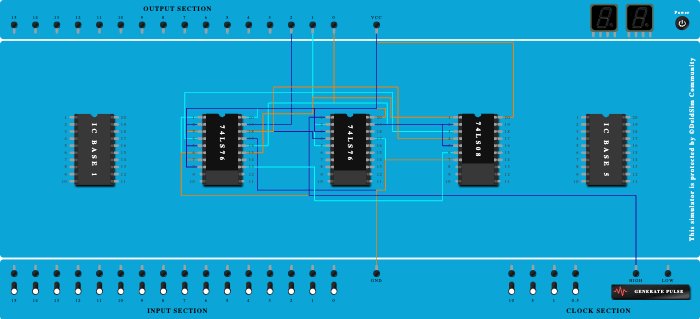 mod 5 sync counter