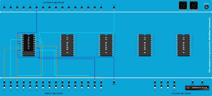 Full adder using mux