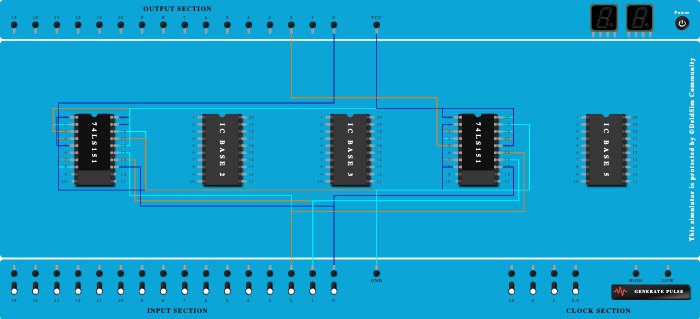 Multiplexer Using Full Adder