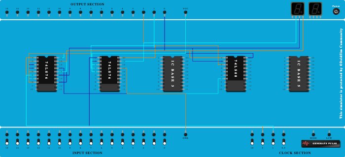 Assignment 4_Synchronous Up counter 3 bit 