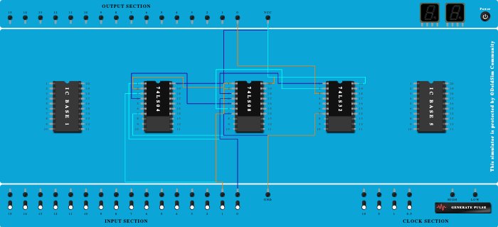 Basic gates using and, or, not gates