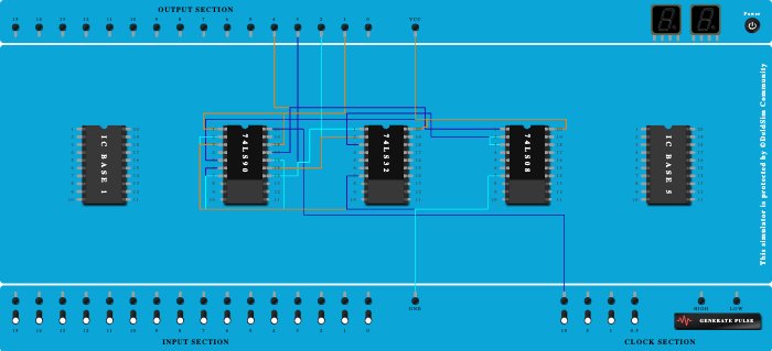 BCD decade counter using IC 7490 