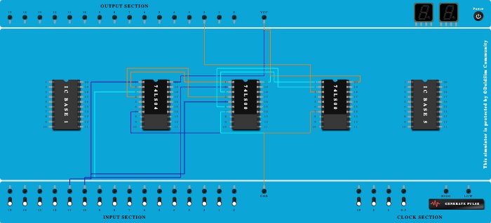 Half Adder Using NAND Gates